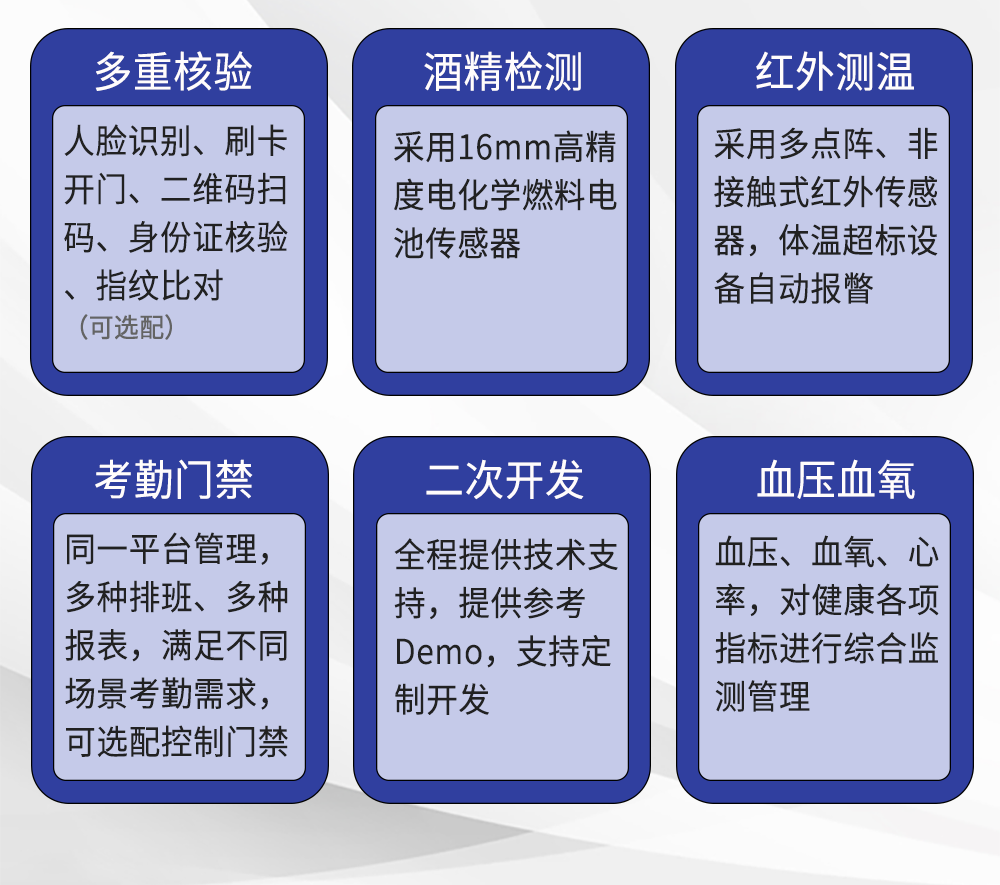 血氧详情图003.png